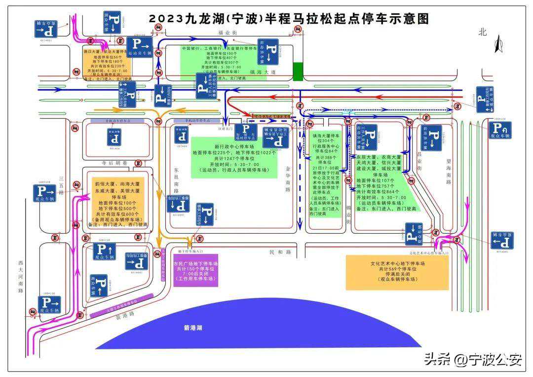 事关“九马”，最全攻略→